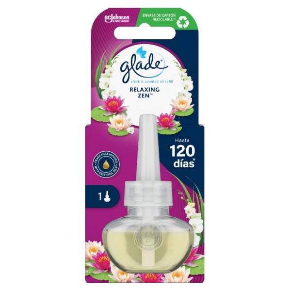AMBIENTADOR GLADE ELECTRICO RECAMBIO ZEN  20 ML