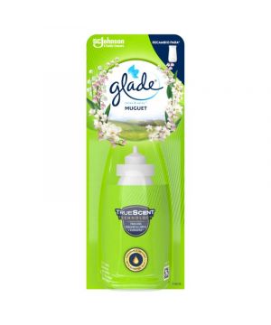 Ambientador Glade Sense & Spray Recambio Muget
